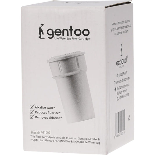 Ecobud- Replacement Filter for Ecobud Gentoo