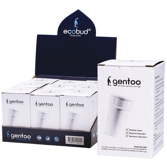 Ecobud- Replacement Filter for Ecobud Gentoo-x9