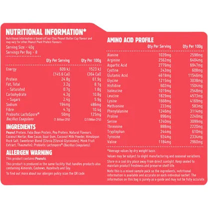 MACRO MIKE- Peanut Plant Protein Sample Pack-8x40g